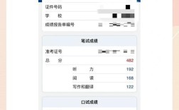 2026国考录取成绩