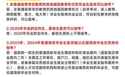 国考详情有哪些关键信息需关注？