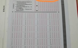 国考未通过，未来职业路该怎么走？