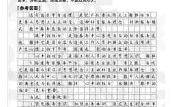 国考申论判卷标准主观吗？如何确保公平？