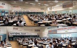 国考2020专题，国考2022专题