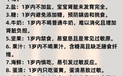 孩子健康饮食小常识