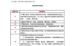 国考专业限制过严，会否错失人才？