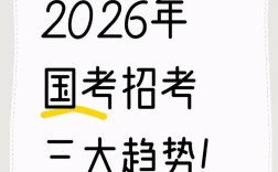 2026国考跟风报考，你真的准备好了吗？