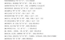 郑州中招文学常识常考哪些高频考点及答题技巧？