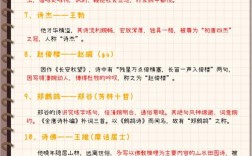 古代著名诗人的生平经历与创作风格如何影响其文学常识的传承？