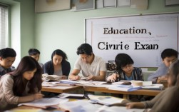 2025国考教育学岗何时报名？竞争比会创新高吗？