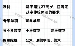 法警究竟是参加省考还是国考？两者有何区别与选择标准？