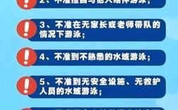 防溺水安全小常识.