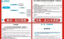 2026国考公务员照片有何具体要求？