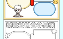 科学实验课安全常识