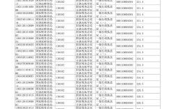 国考天津公告何时发布？