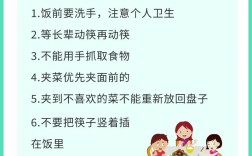 餐桌礼仪常识有哪些？这些礼仪背后的文化意义是什么？