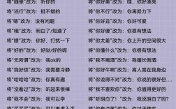 聊天技巧有哪些必备常识？