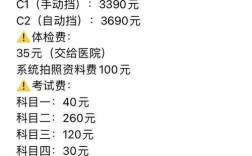 国考报名一共多少钱啊