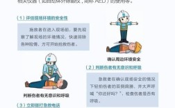 工地突发意外时，这些简单急救常识真能帮上忙吗？关键步骤有哪些？