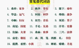 湖北高考文学常识考什么？