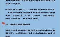 国考省考考试内容有何不同？
