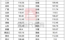 2026国考考点何时公布？