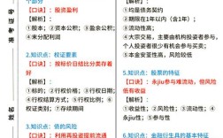 投资专员必备专业常识有哪些？如何快速掌握核心技能？