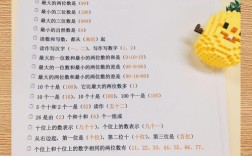 一年级孩子必学的生活常识有哪些？家长如何引导孩子掌握这些关键技能？