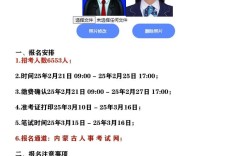 国考省考事业编，报考流程有何异同？