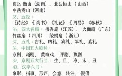 古代文化常识小学如何让孩子轻松理解并产生兴趣？