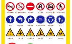 幼儿园大班安全常识有哪些？