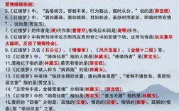 四大名著常识100题，你都能答对吗？