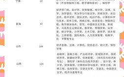 国考银监局考什么内容