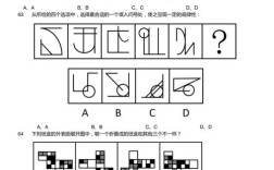 公务员行测常识900题考点有哪些？
