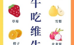 健康营养常识，如何科学搭配日常饮食才能满足身体全面需求？
