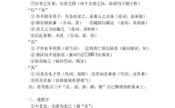 高中语文必备文化常识有哪些核心考点？