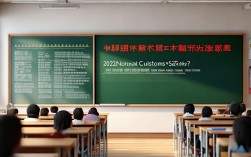 2025国考海关科目已定？速看最新考试安排！