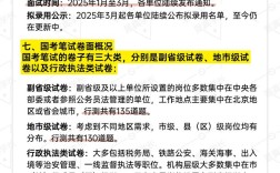 2026国考常识考什么？