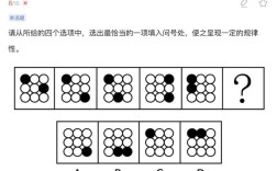 国考位置规律题如何快速定位考点？