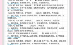 国考词语解析，高频词如何精准掌握？