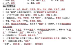 小升初必会文学常识