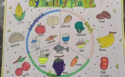 健康饮食小常识英语