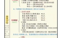 国考书籍可以省考吗