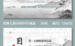 文学常识PPT有哪些核心内容需掌握？