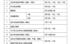 教师资格证国考每年什么时候考？