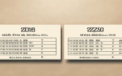 2016国考淮安职位表，2020国考淮安职位表