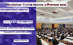 公务员是省考还是国考，考地方公务员是省考还是国考