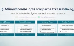国考职位 省考职位，国考职位 省考职位怎么选