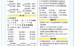 小学二年级语文常识