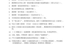 高考 试题 文学常识