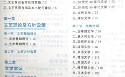 编导文艺常识必备，到底要掌握哪些核心知识才能应对考试与创作？