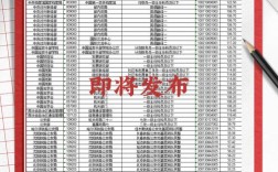 2025国考面试名单何时公布？哪些岗位入面？