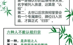 古代宗法制度的核心是什么？